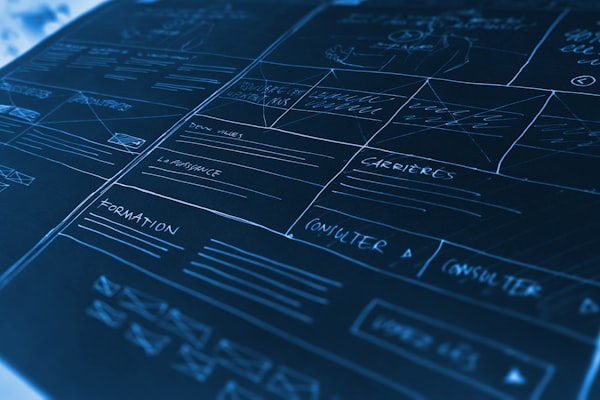 Brand First Impression